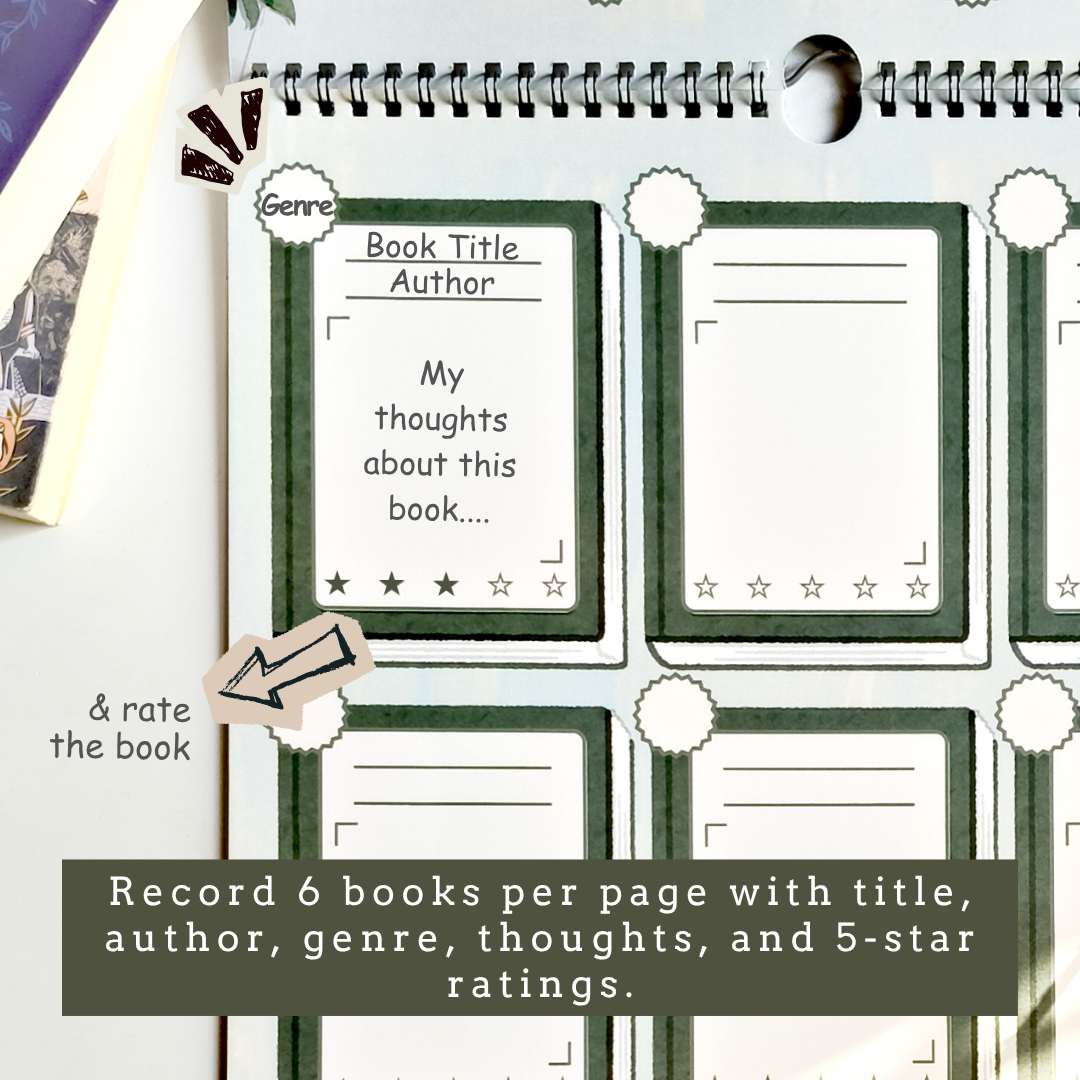 Book Tracker Wall Planner