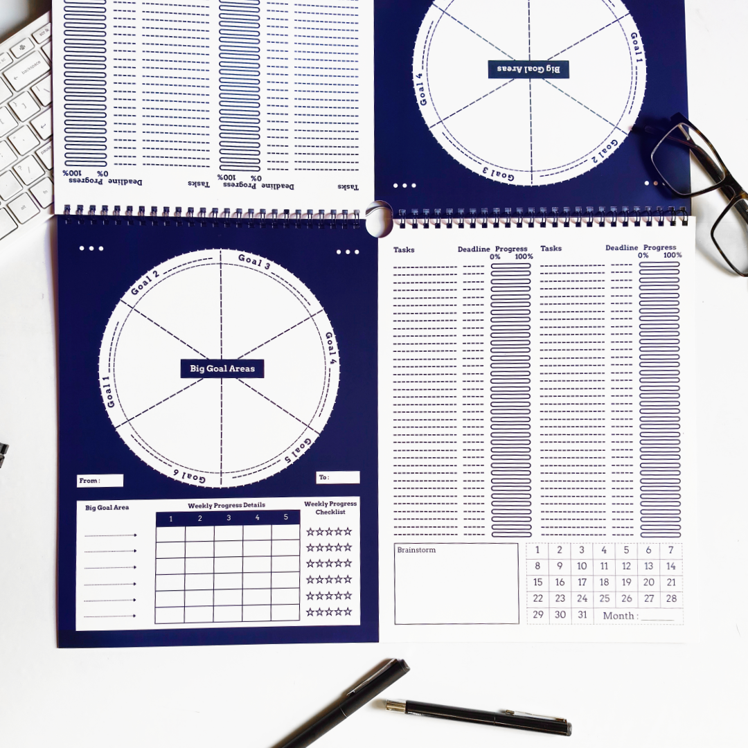 Goal Tracker Wall Planner