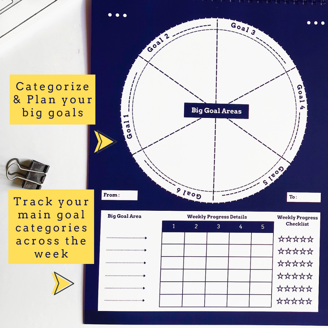 Goal Tracker Wall Planner