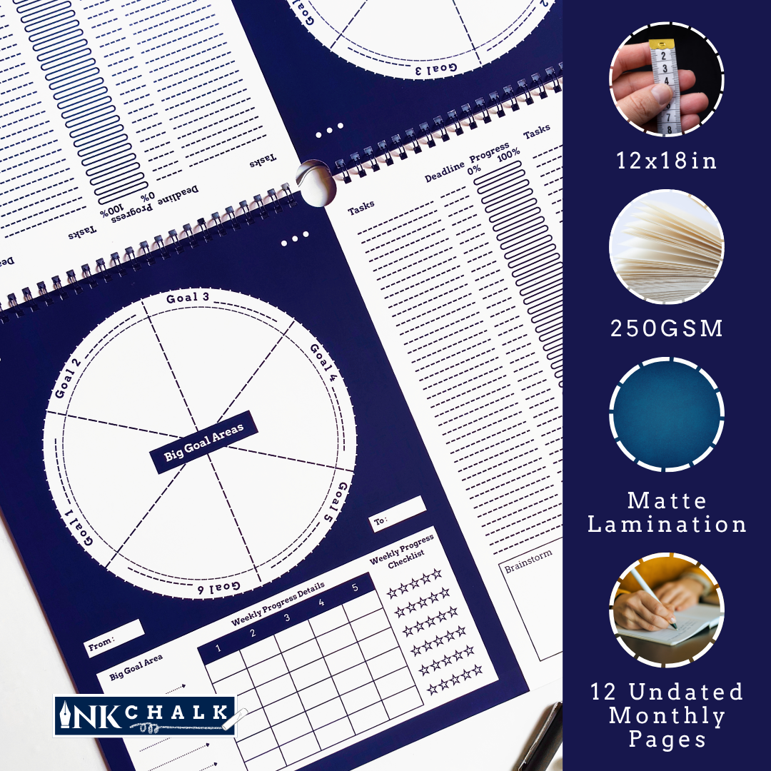Goal Tracker Wall Planner