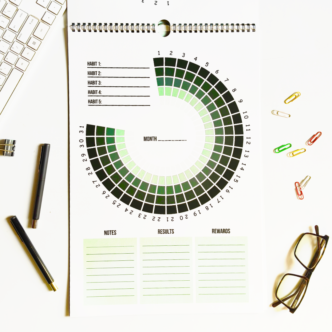Habit Tracker Wall Planner