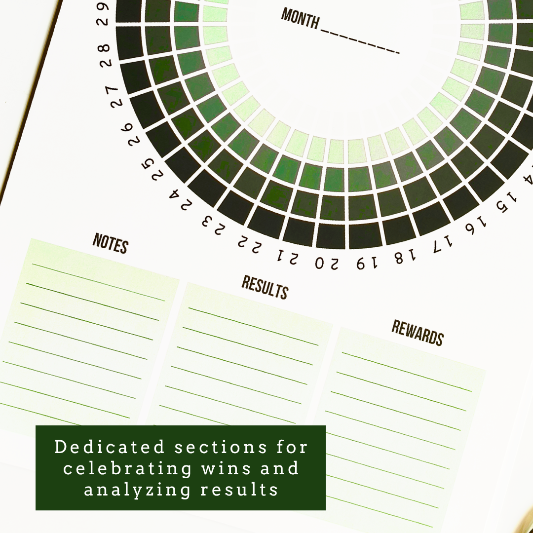 Habit Tracker Wall Planner
