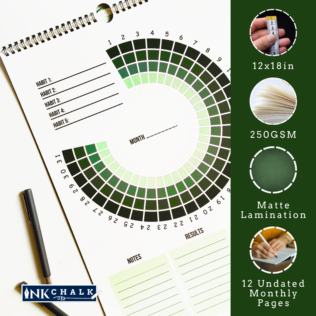 Habit Tracker Wall Planner