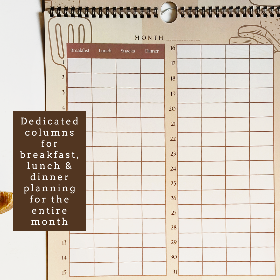 Monthly Meal Wall Planner