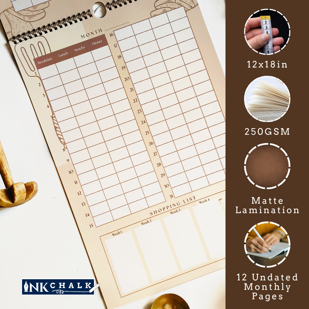 Monthly Meal Wall Planner
